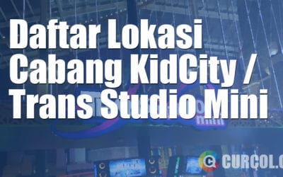 Daftar Lokasi Cabang Trans Studio Mini / KidCity di Seluruh Indonesia Daftar Lokasi Cabang Trans Studio Mini / KidCity di Seluruh Indonesia