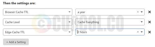 pengaturan ekstra browser cache ttl di cloudflare