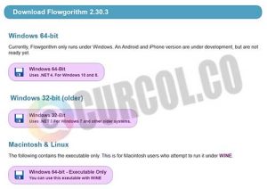 √ Cara Download Dan Install Flowgorithm Di Windows 10