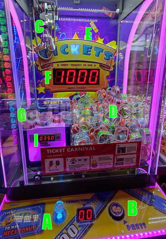 mekanisme permainan mesin arcade ticket carnival